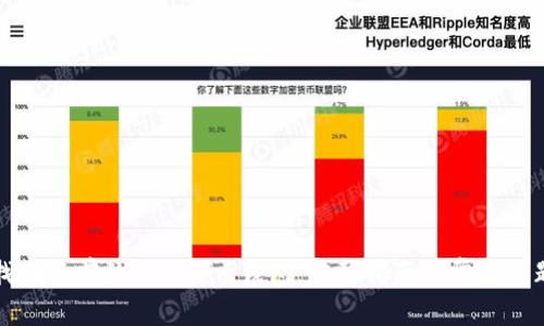 如何找回以前的Tokenim钱包：完整指南与常见问题解答