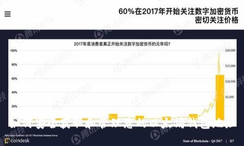 如何安全获取和管理您的以太坊钱包地址