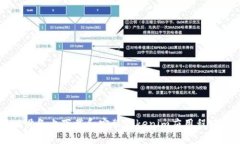如何在iOS设备上下载和安