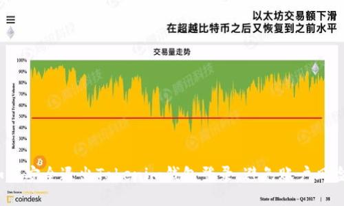 如何安全退出Tokenim钱包登录，避免账户风险？