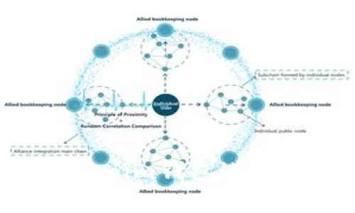 如何使用TokenTokenim钱包进行币安链交易与管理