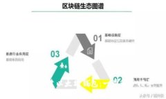 : 如何创建以太坊钱包：一