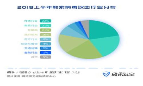 美国数字货币的创始人及其影响力分析