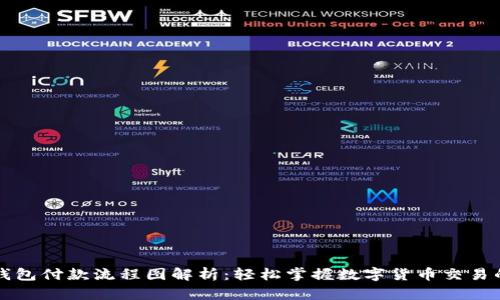 以太坊钱包付款流程图解析：轻松掌握数字货币交易的每一步