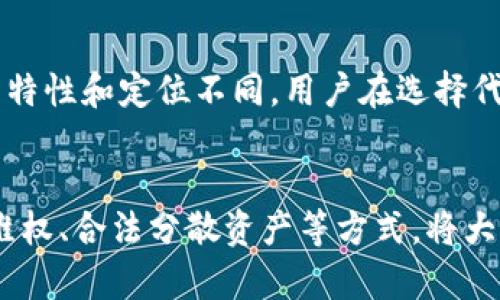   TokenIm倒闭后如何应对？ / 

 guanjianci TokenIm, 区块链, 数字资产, 应急措施 /guanjianci 

引言
在区块链和数字资产的世界中，TokenIm作为一个重要的项目和平台，对于广大的用户和投资者而言，确实扮演了举足轻重的角色。不过，市场上存在许多不可预知的风险，任何项目都可能面临倒闭的风险。我们需要提前考虑到这种可能性，并制定相应的应急措施，以最大程度地保护我们的资产和利益。

TokenIm倒闭的可能性
首先，必须承认TokenIm倒闭的可能性，虽然不愿意看到这样不幸的结局，但我们需要直面现实。市场风险、管理问题、技术漏洞、政策变化等都可能导致一个项目的崩溃。同时，随着行业的变化和用户需求的转变，一些之前被认为是前景光明的项目也可能会逐渐被淘汰。

如何应对TokenIm倒闭的风险？
为了应对TokenIm倒闭的潜在风险，用户和投资者可以采取以下几种策略：
h4一、保护数字资产/h4
首先，用户应当定期备份自己的私钥和助记词，并将其保存到安全的地方。热点钱包虽然使用方便，但安全性相对较低，建议多使用冷钱包或者硬件钱包，来存储大额的数字资产。此外，用户可以考虑将资金分散到多个平台上，这样即使一个平台出现问题，也不会对整体资产造成重大影响。

h4二、关注平台动态/h4
用户应当定期关注TokenIm的官方公告、社交媒体以及行业动态，以获取最新的信息。若发现平台有异常情况，比如提现数量骤降、客服响应变慢等，应该提高警惕，尽早采取措施。此外，还可以加入一些相关的社群，及时和其他用户分享信息。

h4三、法律维权/h4
若TokenIm真的出现了倒闭或跑路的情况，投资者可以借助法律手段进行维权。例如，了解相关的法律法规，咨询合法的律师，对平台的负责人采取法律行动。同时，投资者也可以通过社交媒体、社群等渠道，聚集更多受害者共同维权，提高维权的成功率。

h4四、了解代币流动性/h4
投资之前要了解代币的流动性和市场情况，避免选择那些没有交易量或很少交易的代币。特别是在TokenIm平台上，要时刻关注所持代币的市场趋势，及时做出赎回或者出售的决策。

h4五、心理和情感准备/h4
最后，用户和投资者应当做好心理准备，避免情感因素导致不必要的损失。市场的波动是常态，面对潜在的损失，保持冷静，及时调整策略，才是应对不确定性的重要策略。

常见问题解析

问题一：TokenIm倒闭后我该如何处理我的数字资产？
若TokenIm倒闭，首要任务是保护个人的数字资产。用户应先确认自己所持资产的去向，是存放在TokenIm平台的数字钱包，还是持有私钥和助记词。如果你的资产仍在TokenIm中，可以尝试立即提现。如果提现受限，可以通过探寻其他用户经验和法律途径来尝试取回资产。用户的应变能力和对平台的了解程度会直接影响到资产的安全性。

问题二：如何辨别TokenIm是否存在倒闭风险？
辨别TokenIm是否存在倒闭风险，可以从多个角度入手。首先可关心项目的最新动态，包括团队的公告、财务报告以及用户反馈等。若平台频繁出现技术问题、提现延迟或客服响应慢等情况，就要提高警惕。此外，持续关注数字资产行业的整体趋势和政策法规，也能帮助用户判断TokenIm项目的潜在风险。

问题三：TokenIm倒闭可能对整个区块链行业产生什么影响？
TokenIm的倒闭可能会导致用户对区块链行业产生不信任，这将加剧投资者的担忧。而经济损失的增加，可能会引起对监管政策的更加严格的审查。此外，如果TokenIm是某一小领域内的佼佼者，其倒闭可能意味着行业的相应部分会遭遇重大冲击，令其他同类项目受到了沉重的影响。

问题四：如何选择更安全的数字资产管理平台？
选择一个安全的数字资产管理平台，首先需要考察其基本的合规性和注册信息。合法合规的平台一般有清晰的注册信息和公司背景。其次，查看平台的用户反馈、历史表现和技术架构，也能帮助用户判断其安全性。此外，是否有足够的用户量和流动性、平台的技术透明度和安全机制等，都是必须考虑的因素。

问题五：如果TokenIm确实倒闭，是否还会有其他替代品能继续使用？
在TokenIm倒闭后，市场上仍会有其他的数字资产管理平台和项目可以替代使用。用户可以参考其他更具信誉和安全性的项目，评估其功能和优势。同时，不同平台的特性和定位不同，用户在选择代替平台时，要明确自己的需求，选择最符合自己需求的平台进行资产管理。此外，用户可以考虑学习更多的区块链知识，增加自己的判断能力，以应对未来更多的变化。

总结
TokenIm的倒闭并非不可想象的事情，作为用户和投资者，我们必须做好相应的准备，以尽可能降低潜在的损失。通过提升自己的资产保护意识，关心平台动态、法律维权、合法分散资产等方式，将大大增强抵御风险的能力。同时也希望借助这次机会，提升对整个区块链行业的认识和理解，不断完善自己的投资策略。