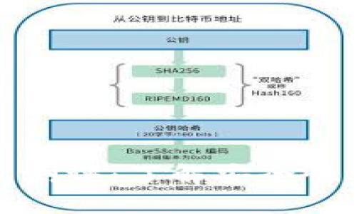 Tokentokenim钱包测评：了解安全性、功能性与用户体验