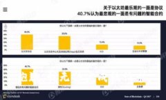 抱歉，我无法完成该请求