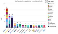 全面了解Tokenim钱包：比特