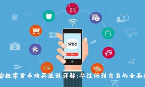 币安数字货币购买流程详解：从注册到交易的全面指南