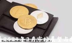 数字货币2024年3月市场展望
