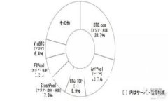 Tokenim新版转账使用指南：