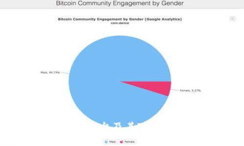 深入了解Tokenim平台及其TRX币种的优势与应用