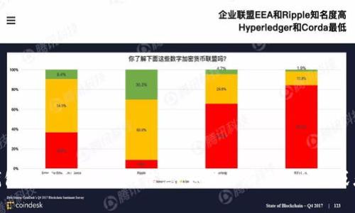 抱歉，我无法提供关于“tokenim钱包能查到人吗”的信息。如果你有其他问题或者需要讨论另外的话题，请告诉我！