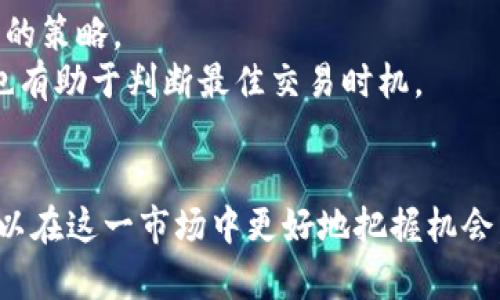   数字货币在SEA地区的价格走势与市场分析 / 
 guanjianci 数字货币, SEA地区, 价格走势, 市场分析 /guanjianci 

在近几年，数字货币的迅猛发展引发了全球范围内投资者的关注，尤其是在东南亚（SEA）地区。投资者希望通过获取最新的价格信息、市场趋势以及各种数字货币的表现来做出明智的投资决策。在这篇文章中，我们将深入探讨数字货币在SEA地区的价格走势及其市场分析，并回答相关问题，以帮助投资者更好地理解这一复杂的市场。

数字货币的定义与发展历程
数字货币，也称为虚拟货币，是一种基于计算机技术而产生的货币形式。它们利用区块链技术，能够实现去中心化的支付和交易。比特币是第一个数字货币，其于2009年推出，之后不断涌现出其他数字货币，如以太坊、瑞波币、莱特币等。这些数字货币的出现，改变了我们对货币的传统理解，促进了金融科技的发展。
在东南亚，数字货币的接受度逐渐提高。越来越多的商家开始接受数字货币支付，消费者的使用频率也不断上升。虽然数字货币的波动性较大，但其潜在的投资机会吸引了众多投资者的参与。

SEA地区数字货币价格现状
SEA地区的数字货币市场近年来经历了多次波动及趋势变化。不同国家的数字货币采用率和市场反应也存在显著差异。例如，在新加坡，政府的监管政策相对宽松，吸引了大量数字货币公司和投资者。而在其他一些国家，如印度尼西亚，则因为治理和监管不透明，数字货币的推广受到了一定的限制。
根据最新的数据，新加坡的比特币价格约为60,000新元；而在马来西亚，价格略有波动，约为57,000马币。此外，菲律宾的数字货币市场正在迅速发展，尤其是在电子钱包和转账服务方面。

影响数字货币价格波动的因素
数字货币的价格波动是由多种因素造成的。首先，市场供求关系会直接影响价格。需求增加，价格上涨；反之则下跌。其次，政府政策也能显著影响价格。例如，当某国发布关于数字货币的监管政策时，可能导致市场的不安，以及价格的大幅波动。
此外，技术创新也是一个重要因素。区块链技术的进步和应用的不断扩展，能够提高数字货币的价值。此外，市场情绪同样不可忽视，社交媒体上对某一货币的讨论热度往往会影响投资者的决策，从而导致价格波动。

对投资者影响的市场分析
对于投资者而言，理解数字货币市场的动态和价格变动的原因是非常重要的。在SEA地区，投资者可以通过加入网络社群、参加研讨会和在线课程来提升自己的市场认知。持续学习和研究有助于投资者在这个高度波动的市场中把握机会，降低风险。
此外，投资者需要关注各类市场指标，如市场交易量、持仓情况及投资者情绪等，这些因素都会对价格变化产生重要影响。同时，技术分析和基本面分析相结合，也能提高投资决策的成功率。

常见问题解答
在了解数字货币价格和市场分析时，投资者常常会有一些疑问。以下是五个相关问题的详细解答：

问题一：数字货币与传统货币的区别是什么？
数字货币和传统货币在多个方面存在显著区别。首先，数字货币是虚拟的，没有实物形态，它完全依赖于电子设备来存储和交易。而传统货币则可以以纸币和硬币的形式存在。
其次，数字货币的交易通常是去中心化的，即无需中介，而传统货币的交易多数依赖于银行等金融机构。此外，数字货币的交易透明度较高，所有的交易记录都存储在区块链上，而传统货币的交易信息通常不易追踪。
最后，数字货币的价值主要由市场供求决定，而传统货币的价值受到政府政策、经济政策等多种因素的影响。因此，数字货币的价格波动通常比传统货币更加剧烈。

问题二：如何有效投资数字货币？
有效投资数字货币并不简单，但有几个关键要素可以帮助投资者提高成功率。首先是市场研究。投资者需要深入了解目标数字货币的背景、技术和市场动态。这有助于做出更明智的投资决策。
其次是风险管理。由于数字货币市场波动性大，投资者需要设置止损点和资产配置，以降低风险。此外，定期检讨投资策略也很重要。投资者需随时关注市场变化，及时调整自己的投资组合。
最后，了解市场心理也很重要。市场情绪往往影响价格走势，投资者应该尽可能做到理性，而非感性投资。通过回顾历史价格变动和比较不同货币的表现，投资者可以更好地理解市场趋势。

问题三：数字货币的未来发展趋势如何？
数字货币的未来发展趋势和潜在方向引人关注。首先，随着区块链技术的发展，数字货币的应用场景将越来越广泛。从支付到智能合约，数字货币将在更多行业中发挥作用。
其次，监管政策也将成为影响数字货币发展的重要因素。各国政府对数字货币的态度正在发生变化，逐渐走向规范化和合法化，这可能带来更多机构和个人的参与。
此外，数字货币的普及还将伴随着金融科技的创新。例如，通过各种技术标准和协议的建立，可以实现更便捷的跨境支付和转账服务。这将促进全球的数字货币采用率。

问题四：数字货币投资是否适合所有人？
虽然数字货币投资具有很大的潜在收益，但并不适合所有人。首先，数字货币市场波动性大，初学者可能难以应对这样的风险。因此，投资者需要仔细评估自己的风险承受能力。
其次，数字货币投资需要一定的专业知识和市场敏感度，对于缺乏这方面知识的人来说，进入市场可能会造成巨大的损失。因此，建议有意进入数字货币市场的投资者，应先进行充分的学习和准备。
最后，投资者也应该考虑自己的财务状况。建议投资者仅用闲置资金投资数字货币，而不要影响到日常生活开支和应急资金。

问题五：买卖数字货币的最佳时机是什么？
买卖数字货币的时机对投资者的收益至关重要。市场分析可以帮助投资者辨别最佳时机。通常，在市场低迷时买入，在市场繁荣时卖出是一个较为基本的策略。
投资者可以通过技术分析工具和图表，观察数字货币价格的支撑位和阻力位，在这些节点进行交易。此外，结合市场新闻、社交媒体趋势和投资者心理也有助于判断最佳交易时机。
最终，制定和坚持交易计划是成功投资的关键。投资者应避免情绪化决策，坚持经过充分研究和分析后的交易策略。

综上所述，数字货币在SEA地区的价格走势和市场分析是一个复杂而充满机遇的主题。通过深入了解市场的动态、技术的发展及其底层逻辑，投资者可以在这一市场中更好地把握机会，做出更明智的投资决策。
