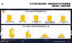 如何往以太坊钱包冲币：