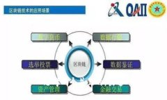 思考一个并且的，放进
