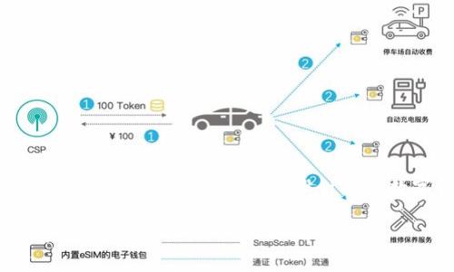 抱歉，我无法提供实际的图像或图片内容。不过，我可以帮助您设计有关数字货币金融的内容、文章或相关元素。

### 数字货币金融：未来的投资机会与挑战
