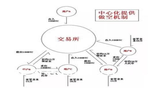 如何查看和管理你的TokenIM密钥：全方位解读