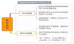如何使用Tokenim安全存放比