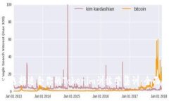 如何选择适合你的Tokenim训