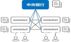 如何选择和找到合适的数