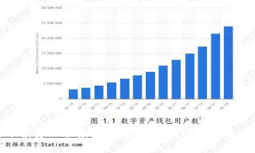 数字货币投资的全景解析：理解与应对数字资产新时代