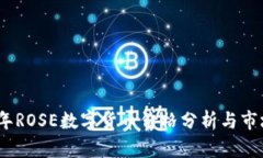 2023年ROSE数字货币价格分析