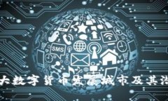 全球十大数字货币发展城