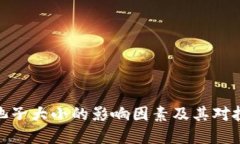 数字货币池子大小的影响