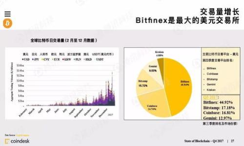 

如何查找以太坊钱包的IP地址：一步步指南