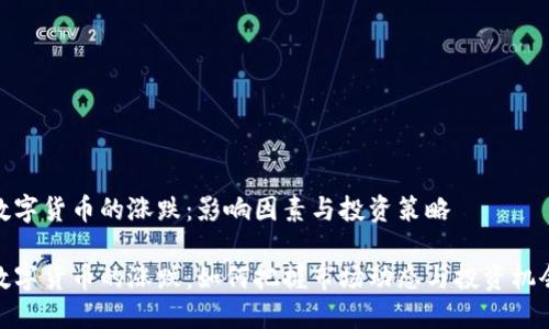 数字货币的涨跌：影响因素与投资策略

数字货币的涨跌：如何把握市场动态与投资机会