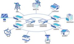 如何解决TokenTokenIM钱包提