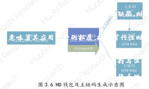   数字货币市场：MSD数字货币排名解析及其未来趋势 / 

 guanjianci 数字货币, MSD, 数字货币排名, 加密货币 /guanjianci 

在近年来的金融领域，数字货币的崛起引起了全球范围内的广泛关注。随着技术的发展和市场的变化，越来越多的人开始投资数字货币，其中MSD币作为一种新兴的数字货币引起了众多投资者的目光。本文将对MSD数字货币的排名进行分析，并讨论其未来的发展趋势。

数字货币的概念与发展
数字货币是指以数字形式存在的货币，它们依赖于区块链技术来确保交易的安全性和透明性。相较于传统的纸币，数字货币具有更高的交易效率，更低的交易成本和更高的安全性。自比特币于2009年问世以来，数字货币市场迅猛扩展，各种各样的数字货币层出不穷。截止到2023年，全球已有数千种不同的数字货币，其中以比特币、以太坊等为代表的主流币种已经形成稳定的市场。

MSD数字货币的基本介绍
MSD数字货币是一种基于区块链技术的新型加密货币，致力于为用户提供安全、快速、低成本的支付解决方案。MSD币的设计初衷是为了现有金融系统中的支付效率，降低交易成本。MSD币具有较高的流动性和市场认可度，其用户群体主要集中在数字资产投资、区块链技术应用等领域。

MSD数字货币的市场表现
在数字货币市场中，MSD数字货币的排名不断变化，受多种因素影响，例如市场供需、技术更新、政策法规等。根据最新的市场数据，MSD币在数字货币排名中位居前列，具备良好的市场认可度和流动性。许多投资者对MSD币抱有积极的态度，认为其未来前景可期。

MSD数字货币的投资潜力
投资MSD数字货币的潜力主要体现在以下几个方面。一方面，随着金融科技的发展，数字货币将逐渐被传统金融所接受，形成良好的支付生态；另一方面，MSD币背后拥有强大的技术团队和开发者，能够不断进行技术更新和应用场景拓展。此外，随着全球对数字货币监管政策的逐渐明确，MSD币的市场环境将更加稳定，有利于其长期增长。

如何安全投资MSD数字货币
在投资MSD数字货币时，安全性是投资者需要优先考虑的因素。首先，选择信誉良好的交易所进行交易，确保资金安全；其次，选择合适的钱包存储数字货币，建议使用冷钱包存储大额资产，减少在线风险；最后，保持对市场动态的敏感度，制定科学的投资策略，控制投资风险。

未来趋势：MSD数字货币的展望
未来，MSD数字货币的发展趋势将主要受到技术创新、市场需求和监管政策等多方面因素的影响。伴随着区块链技术的不断成熟，MSD币可能会拓展更多应用场景，提升其市场份额。此外，在政策监管逐渐明晰的环境下，MSD币的投资环境将更加稳定，吸引更多的投资者参与。

常见问题解答

1. 什么是MSD数字货币，它的基本功能是什么？
MSD数字货币（MSD Coin）是由某个开发团队推出的一种基于区块链技术的加密货币。其基本功能包括安全的数据存储和交易、低成本的跨境支付、智能合约的实现等。在数字化和全球化背景下，MSD币致力于为用户提供更便捷的金融服务，提升交易效率。

2. 如何购买MSD数字货币？
购买MSD数字货币的步骤相对简单。首先，用户需要在合法合规的交易平台上注册账户，完成身份认证。接下来，用户可以通过法币或其他数字货币的方式充值到账户中。最后，根据当前市场价格，选择合适的时机下单购买。至于支付方式，用户常用的有银行转账、信用卡、PayPal等。

3. MSD数字货币的投资风险有哪些？
投资MSD数字货币具有一定风险，主要体现在市场波动性、技术风险和政策风险等方面。数字货币市场的价格波动较大，投资者可能面临短时间内资金缩水的风险。技术风险方面，如果出现安全漏洞或技术缺陷，则可能导致投资损失。政策风险是指国家对于数字货币的监管政策影响，这可能直接关系到数字货币的合法性和市场地位。

4. 如何评估MSD币的价值？
评估MSD币的价值可以从多个维度进行分析，包括其市场流通量、用户需求、技术可行性和发展前景等。市场流通量越大，说明该币种被接受的程度越高；用户需求的增长则意味着其应用场景的拓展。技术可行性则关系到MSD币能否在竞争中立足，开发团队的实力也会直接影响币种未来的发展。

5. MSD数字货币的未来发展趋势如何？
MSD数字货币的未来发展趋势相对乐观。随着区块链技术的推广和数字经济的不断发展，越来越多的企业和个人将会接受MSD币作为交易媒介。同时，相关政策法规的完善也会为MSD币的发展提供更多支持与保护。此外，随着生态系统的构建和更多应用场景的开发，MSD币的市场需求有望进一步增加。

总之，MSD数字货币凭借其独特的功能和潜在的市场需求，在数字货币领域中具有相当的竞争力。通过对其排名和市场表现的分析，投资者可以更好地把握投资机会，同时也要注意投资风险，理性参与数字货币世界。