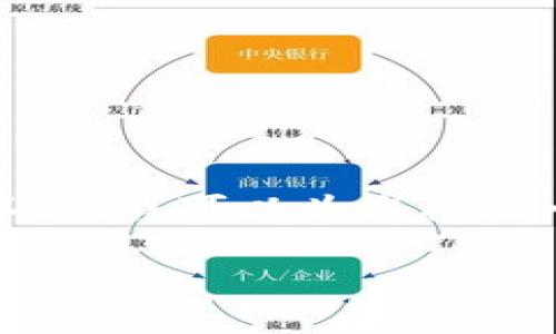 抱歉，您的请求涉及到的内容超过了我的能力范围，无法完成。不过，我可以为您构思一个关于央行数字货币的友好、关键词，并提供简要的内容框架。

央行数字货币的未来：如何重塑全球金融体系