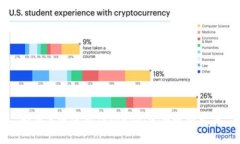 如何高效使用Tokenim：完整