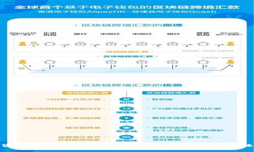 数字货币的功能与目标：深入解析数字资产的未来发展
