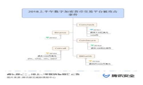 如何将TokenTokenim钱包中的资产转移到欧易交易所？完整指南
