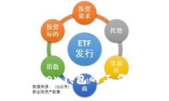 深入了解IM Token钱包的工作
