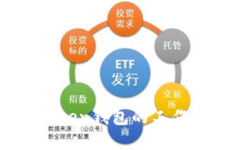 深入了解IM Token钱包的工作原理及其安全性
