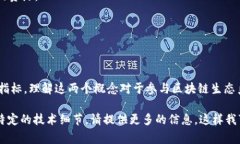 “tokenim”的宽带和能量通