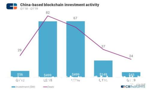如何取消TokenTokenIM钱包的交易？全面解析与实用指南
