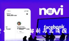 数字货币的全面解析与高
