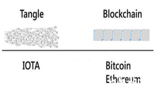 
Tokenim在中国可以使用吗？深度解析及影响因素