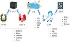 注意：以下内容为一般信