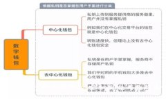 全面解析以太坊官网电脑