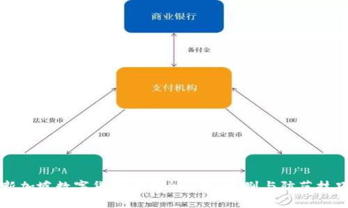 新加坡数字货币骗局全解析：识别与防范技巧