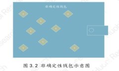 深度解析600662数字货币：