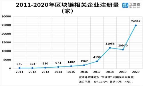 
如何查看和分析TokenIM交易记录：全面指南