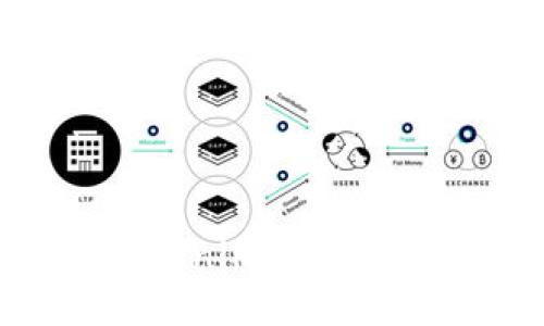 如何使用Tokenim平台发币：全面指南