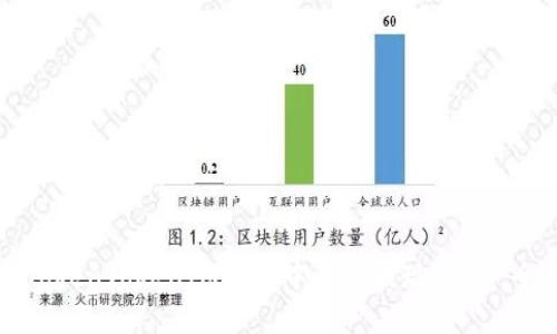 如何在TokenTokenIM钱包中成功提现USDT：全面指南